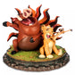 "Pre-Order" HKDL - The Lion King Musical Figure (The Lion King 30th Anniversary)