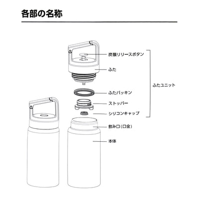 “Pre-order” HKDL - Winnie the Pooh Bottle for Carbonated Drinks